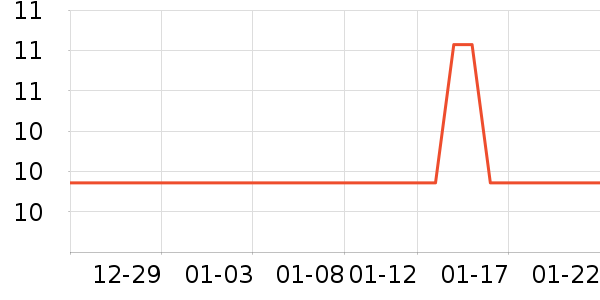 �ղ���һ���Բ;���ʷ�۸�