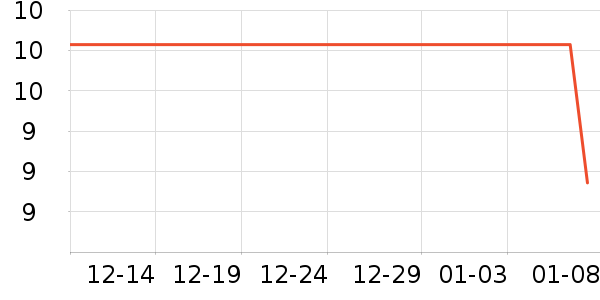 �ղ���һ���Բ;���ʷ�۸�