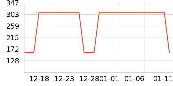 ��ͼŮʽ������ʷ�۸�