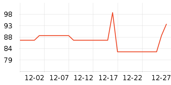 ������ʿ�ڿ���ʷ�۸�