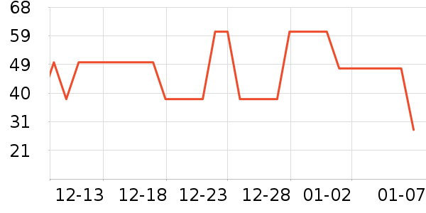 ��������Ʒ��ʷ�۸�