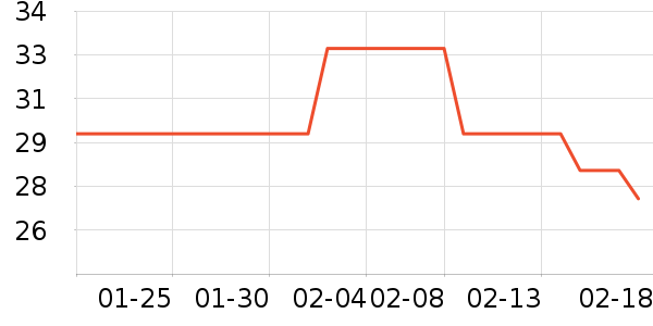 ����ֳ���Ҿ���Ʒ��ʷ�۸�