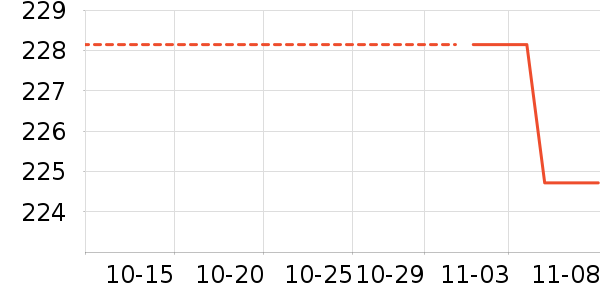 ������������ʷ�۸�