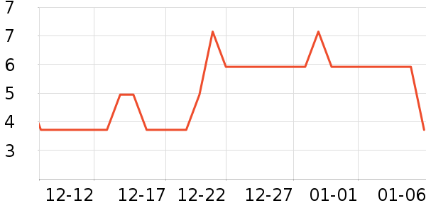 �����ɱ����ǩ��ʷ�۸�