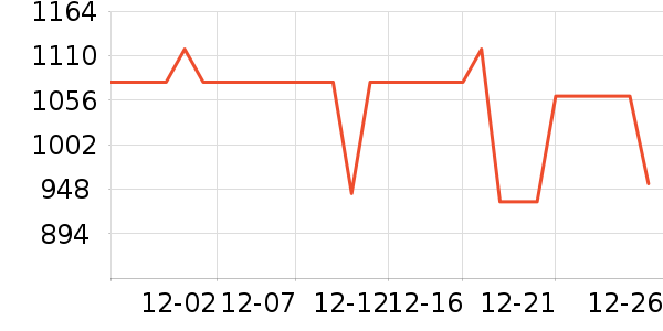 NEPA�����װ��ʷ�۸�