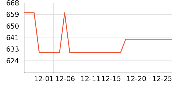 �ղ��������ʷ�۸�