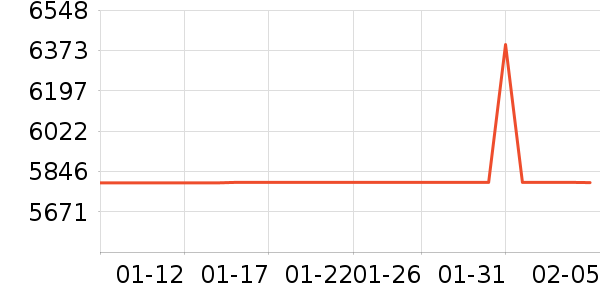 Ʒ��̨ʽ��������ʷ�۸�