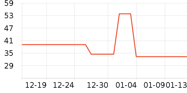 ��ﹷ��ʳ��ʷ�۸�