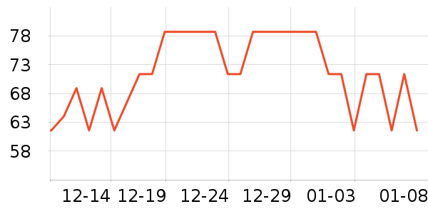 ���������в�������/ϴ��/������ʷ�۸�