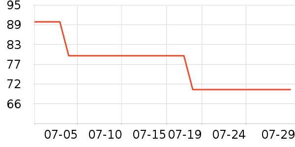 ŷ���ŷ�ɹ˪��ʷ�۸�