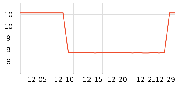 ������޹������ʷ�۸�