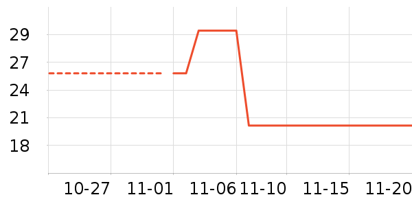 �ϼ��˱���/������ʷ�۸�