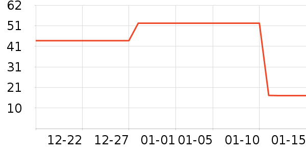 ����������ʷ�۸�