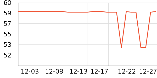 �;���װ��ʷ�۸�