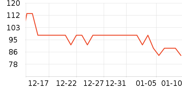 ��Ȼ����Ĥ������ʷ�۸�