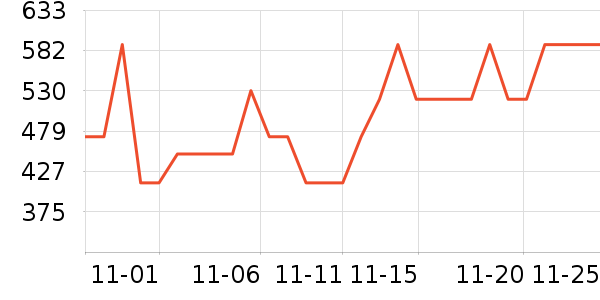 �ղ���������װ��ʷ�۸�