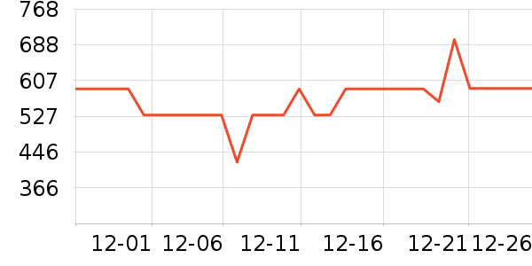 �ղ���������װ��ʷ�۸�