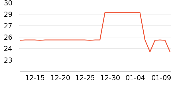 ����Ь����ʷ�۸�