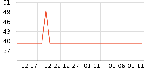 ��Ȼ����Ĥ������ʷ�۸�