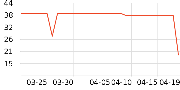 ��Ȼ����Ĥ������ʷ�۸�