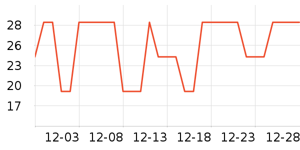 �����ط�����ʳ��ʷ�۸�