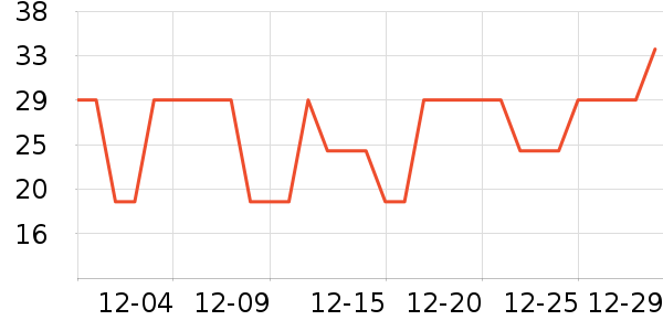 �����ط�����ʳ��ʷ�۸�