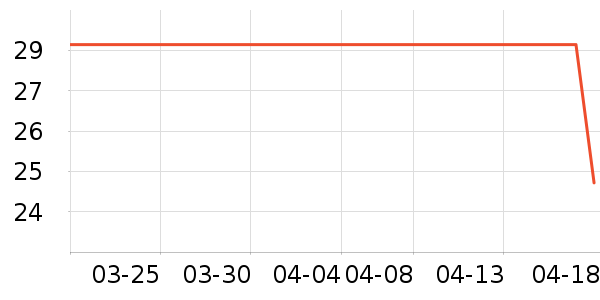 ����Ь����ʷ�۸�