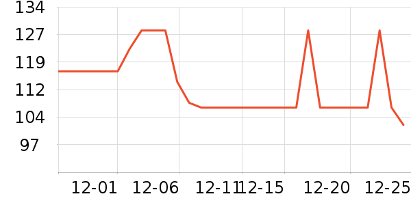 ���ַ���˪/�۲�������ʷ�۸�