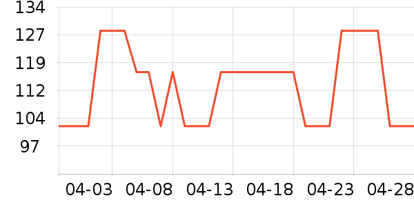 ���ַ���˪/�۲�������ʷ�۸�