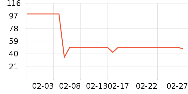 �Ͽ�ٯӾ����ʷ�۸�