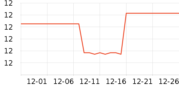 ȸ���決ԭ����ʷ�۸�