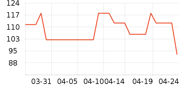 ���˹���˯��/�Ҿӷ���װ��ʷ�۸�