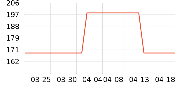 ˹�������ֻ���ʷ�۸�