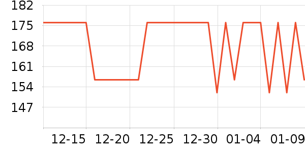 �ļ��������������ʷ�۸�