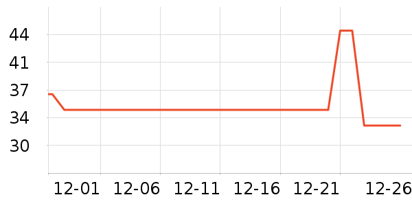 Ƭ�����Һ��˪��ʷ�۸�