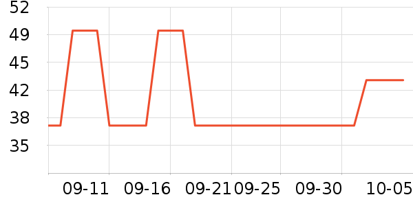 ��ȵͤţ�п���ʷ�۸�