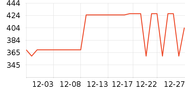 SANFO PLUS�����װ��ʷ�۸�