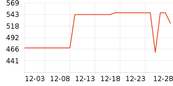SANFO PLUS�����װ��ʷ�۸�
