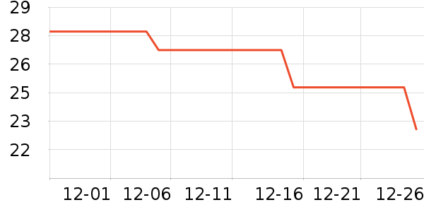 ������������ʷ�۸�