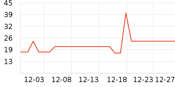 ������๤����ʷ�۸�