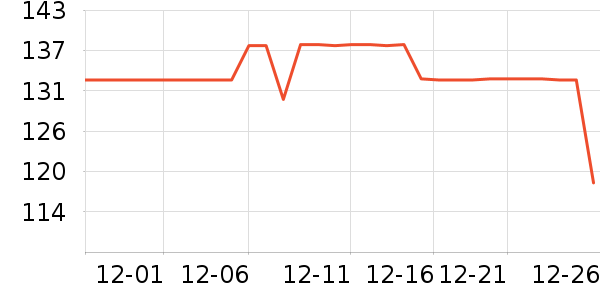 ���������в�������/ϴ��/������ʷ�۸�