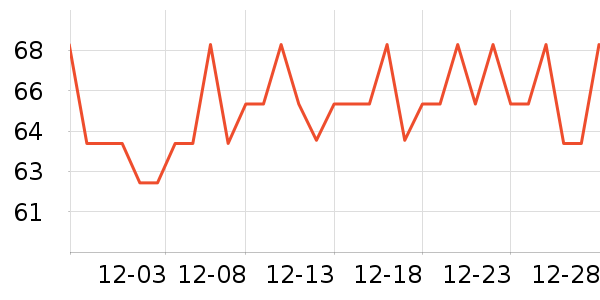 ��֥����Һ��˪��ʷ�۸�