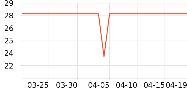 �ݰɸ��/������ʷ�۸�