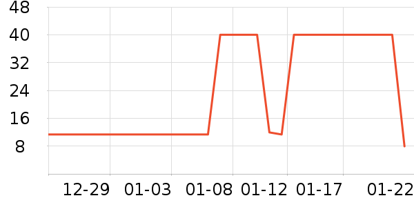 �Ϲܼ��������������ʷ�۸�