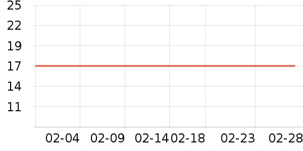 ��˶USB�����ܱ���ʷ�۸�