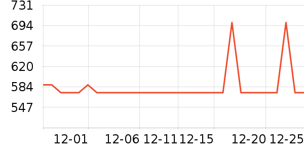 ����΢��¯��ʷ�۸�