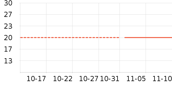 ŷ�浤������ױƷ��ʷ�۸�