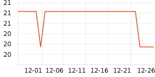 ��ׯ�׾���ʷ�۸�