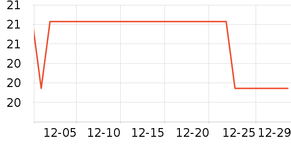 ��ׯ�׾���ʷ�۸�