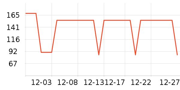 ��������������/����/������ʷ�۸�